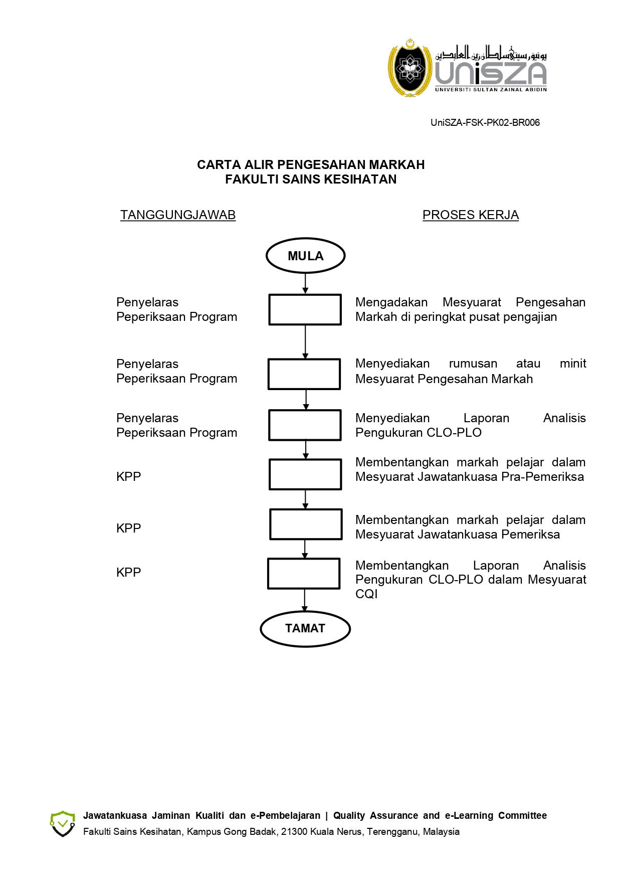 CARTA_ALIR_MESYUARAT_PENGESAHAN_MARKAH_DI_FSK_v.1.0_page-0001.jpg